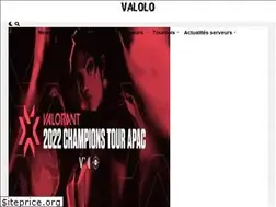 Sites similar to valolo.fr