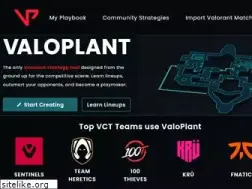Sites similar to valoplant.gg