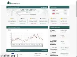 Sites similar to valoraldia.cl