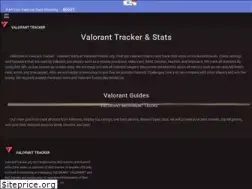 Sites similar to valoranttracker.org