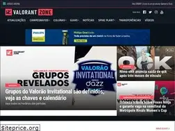 Sites similar to valorantzone.gg