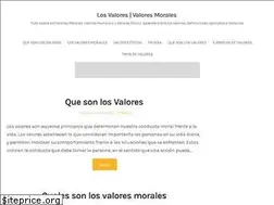 Sites similar to valoresmorales.net