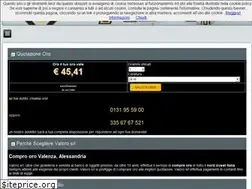 Sites similar to valoro.it