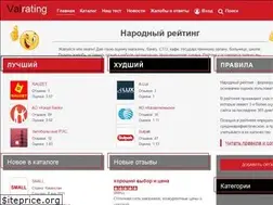 Sites similar to valrating.com