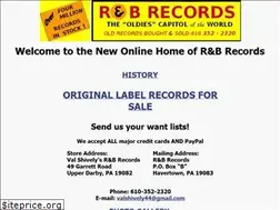 Sites similar to valshively.com