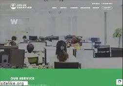 Sites similar to value-creation.jp