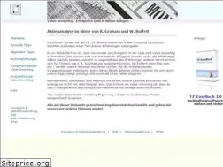 Sites similar to value-investing-tipps.de
