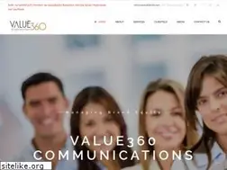 Sites similar to value360india.com