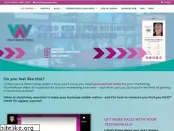 Sites similar to valueadded.video