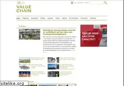 Sites similar to valuechain.be