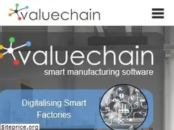 Sites similar to valuechain.com