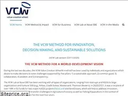 Sites similar to valuecreationwheel.com