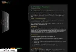 Sites similar to valueleaf.com