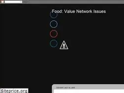 Sites similar to valuenetworkissues.blogspot.com