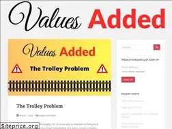 Sites similar to valuesadded.ca