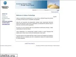 Sites similar to valuestech.com