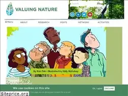 Sites similar to valuing-nature.net