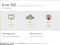 Sites similar to valuminii.ru