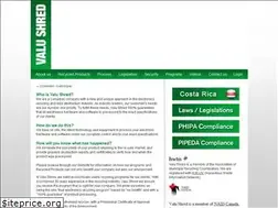 Sites similar to valushred.com