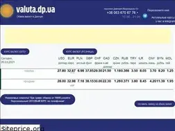 Sites similar to valuta.dp.ua