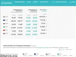 Sites similar to valuta.kg