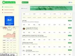 Sites similar to valuta.kz