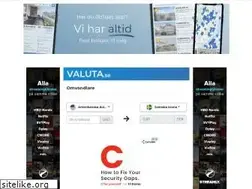 Sites similar to valuta.se