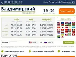 Sites similar to valuta812.ru