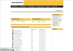 Sites similar to valutaarfolyamok.hu