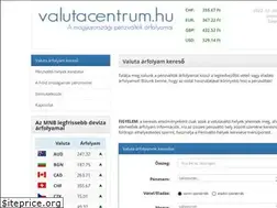 Sites similar to valutacentrum.hu
