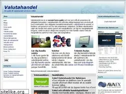 Sites similar to valutahandel.me