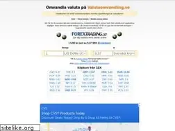 Sites similar to valutaomvandling.se
