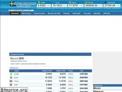 Sites similar to valutasek.com