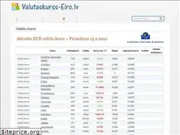 Sites similar to valutaskurss-eiro.lv