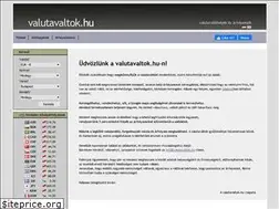 Sites similar to valutavaltok.hu