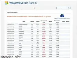 Sites similar to valuuttakurssit-euro.fi
