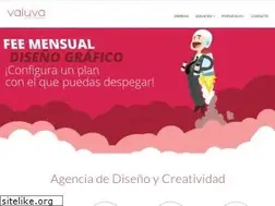 Sites similar to valuva.com