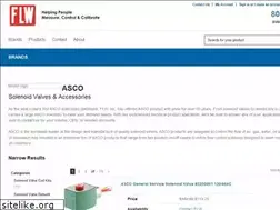 Sites similar to valve-store.com