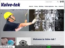 Sites similar to valve-tek.com.tw
