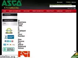 Sites similar to valve-warehouse.com