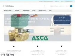 Sites similar to valvesandinstruments.com