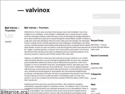Sites similar to valvinox.bcz.com