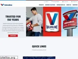 Sites similar to valvolineeurope.com
