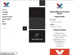 Sites similar to valvolinesrbija.rs