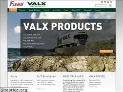 Sites similar to valx.eu