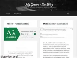 Sites similar to valygreavu.com