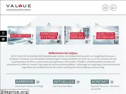 Sites similar to valyue.de
