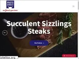 Sites similar to vamos.co.za