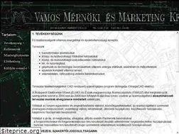 Sites similar to vamos.hu