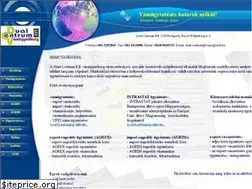 Sites similar to vamugynok.hu